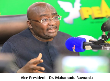 IT DIDN’T MAKE SENSE TO CONTINUE SUPPORTING THE COLLAPSED BANKS – BAWUMIA